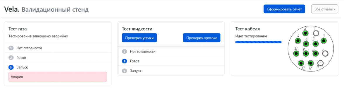 Веб-интерфейс VELA: тесты газа, жидкости и кабеля